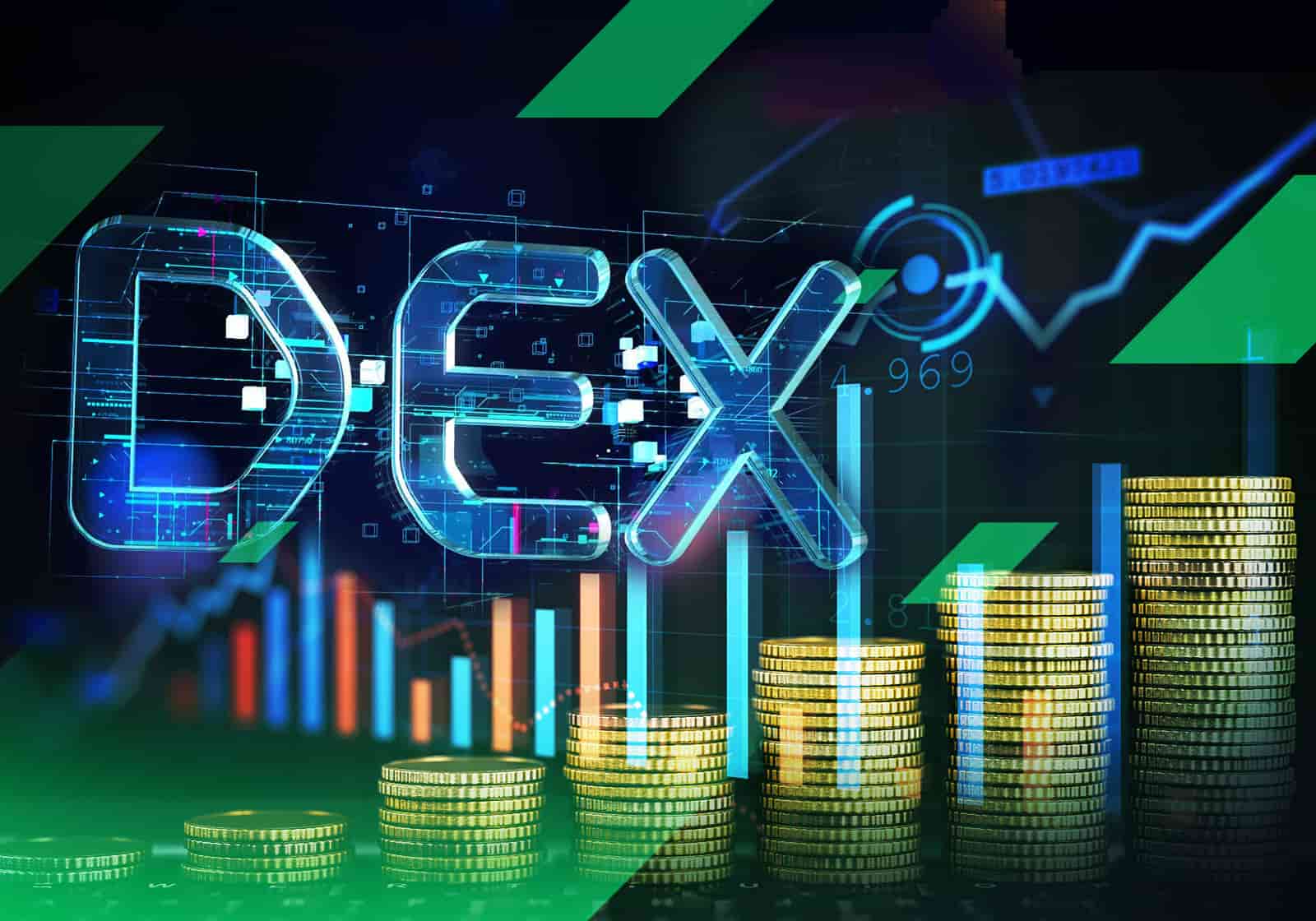 Decentrsalized exchange